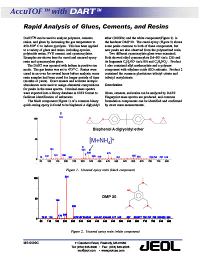 Rapid Analysis of Glues, Cements, and Resins